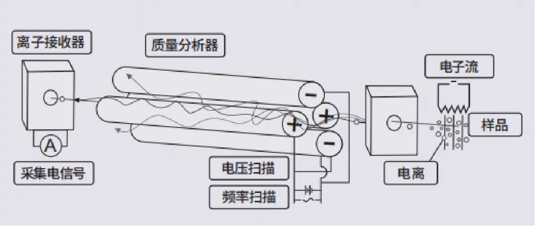 原理图.png