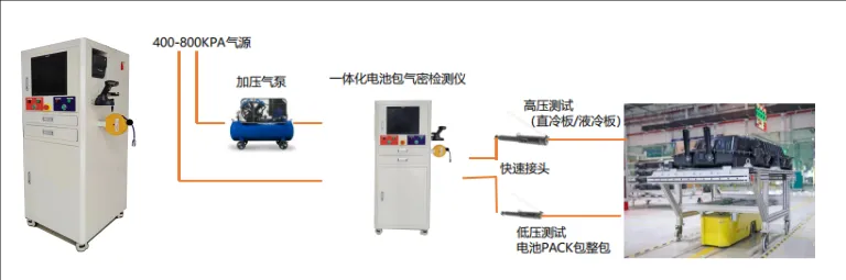 微流量测试仪电池包体解决方案.png