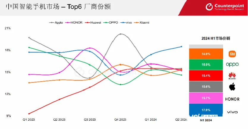 企业微信截图_17321533926511.png