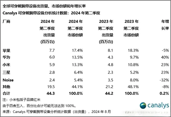 企业微信截图_17321561337319.png